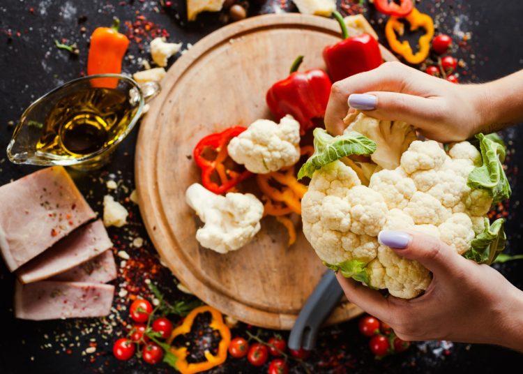 How to Calculate Meal Calories with AI Calorie Counter FoodIntake